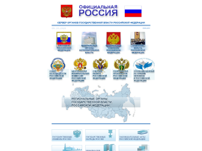 Органы государственной власти Российской Федерации